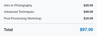 Order Summary Line Items